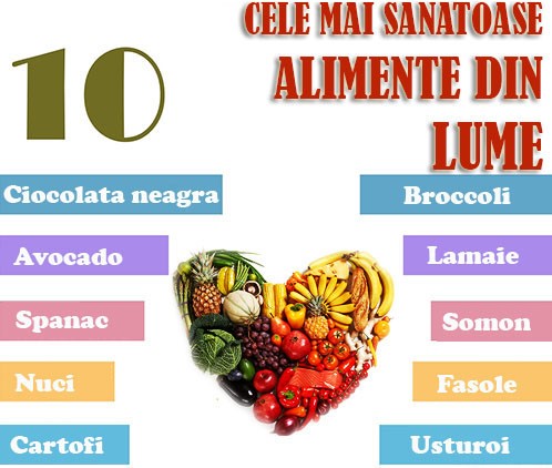 10 alimente