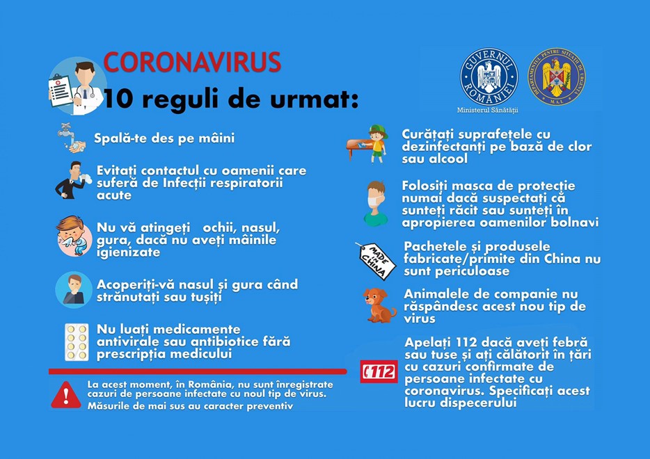 Preventie-Sars-Cov2